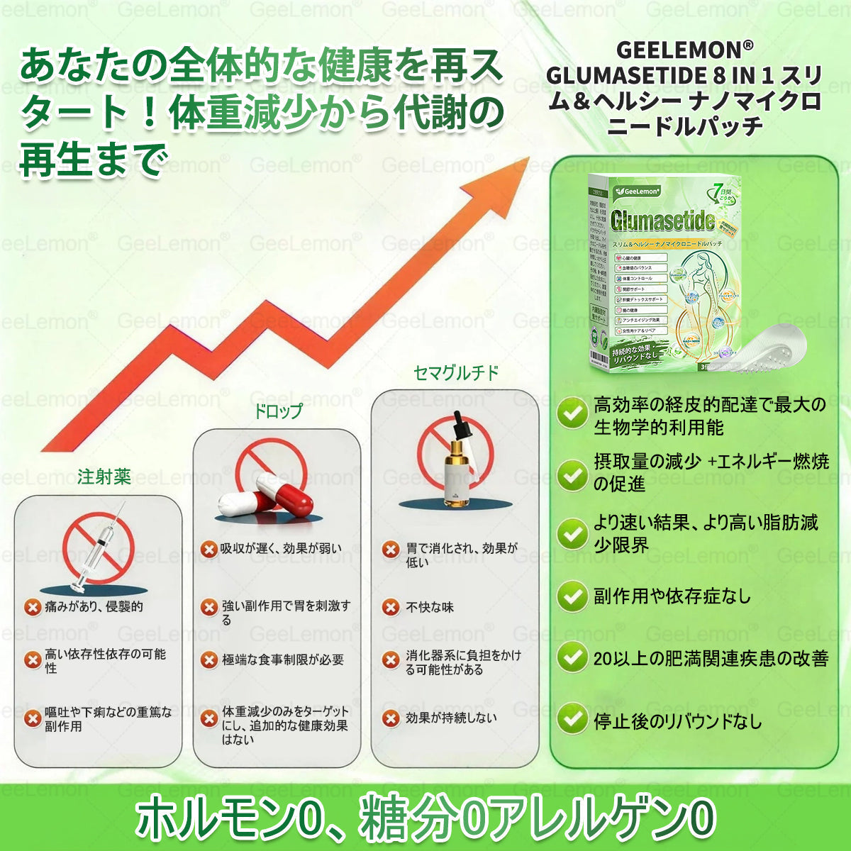 内臓脂肪対策サポート 🚚 送料無料👨‍⚕️👩‍⚕️GeeLemon®＆NAD+ 8-in-1 ナノ強化フォーミュラ — 肥満、肌のたるみ、糖尿病、睡眠時無呼吸症候群、関節の悩み、その他健康上の懸念にアプローチ🛍️