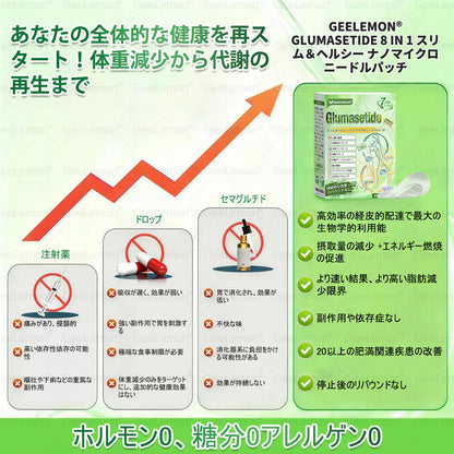 内臓脂肪対策サポート 🚚 送料無料👨‍⚕️👩‍⚕️GeeLemon®＆NAD+ 8-in-1 ナノ強化フォーミュラ — 肥満、肌のたるみ、糖尿病、睡眠時無呼吸症候群、関節の悩み、その他健康上の懸念にアプローチ🛍️