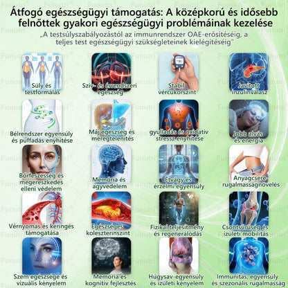Magyar szakértők által ajánlott 💖Funutri® 10 az 1-ben anyagcsere-támogató karcsúsító nano mikro-tűs tapasz