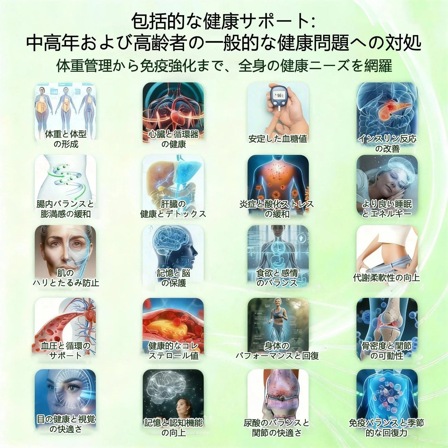 内臓脂肪対策サポート 🚚 送料無料👨‍⚕️👩‍⚕️GeeLemon®＆NAD+ 8-in-1 ナノ強化フォーミュラ — 肥満、肌のたるみ、糖尿病、睡眠時無呼吸症候群、関節の悩み、その他健康上の懸念にアプローチ🛍️