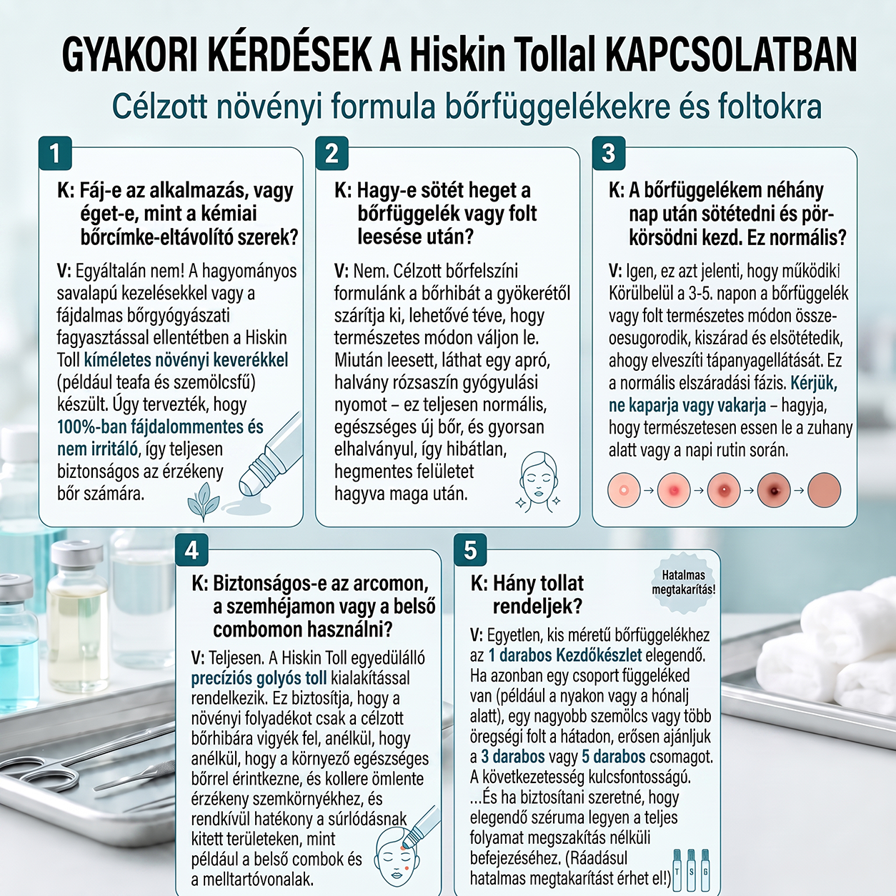 Hivatalos Márkabolt | Hiskin® 7 napos Szemölcseltávolító Roll-on Ápoló Folyadék (Fájdalommentes rollerball technológia, hegek nélkül) 🐬