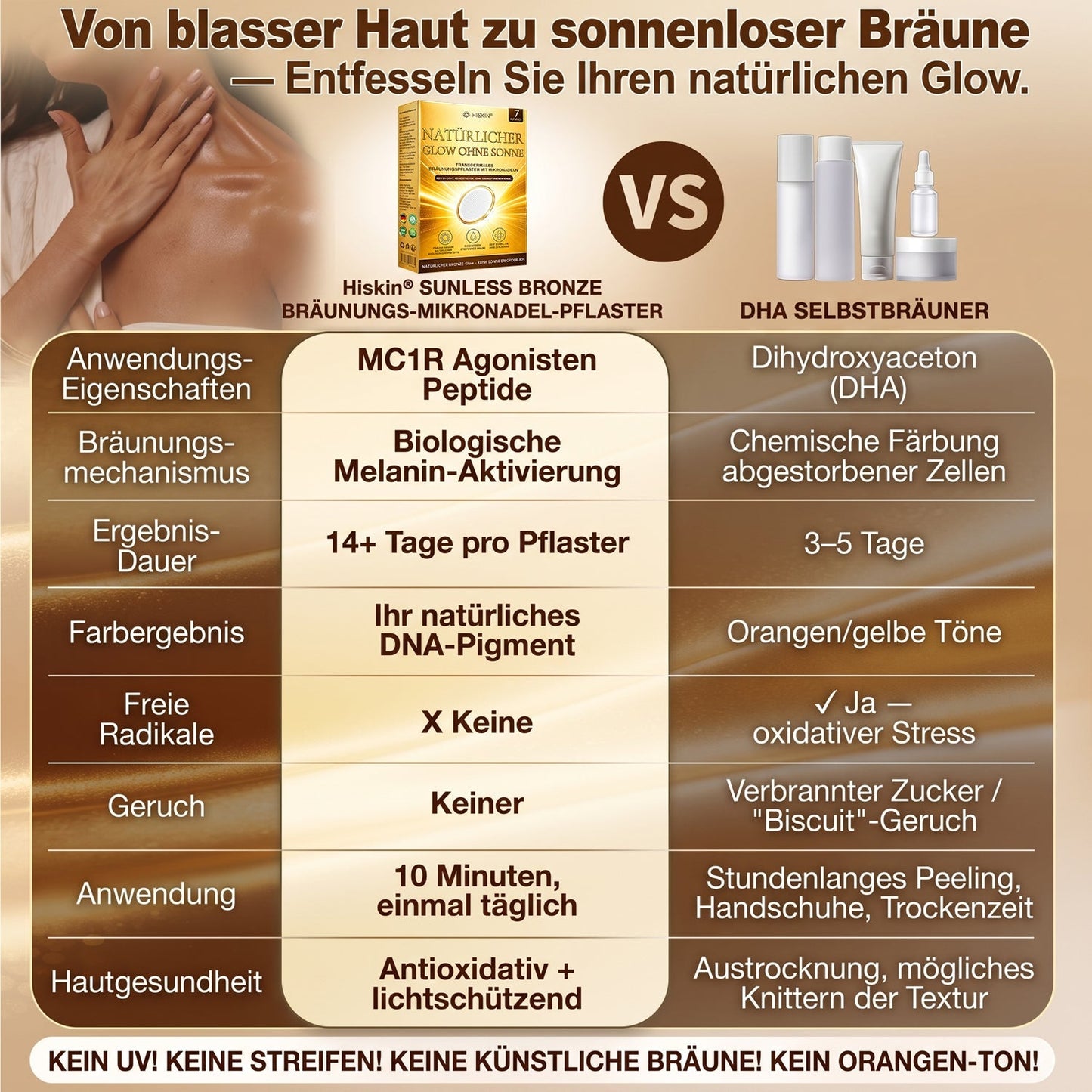 🔥 NUR HEUTE: 30% Rabatt auf Hiskin® Tanning Patch 🇩🇪  ☀️ Ein Patch pro Tag ✨ Natürlich bronzene Haut in nur 7 Tagen ✅ Ohne Sonne • Ohne DHA • Ohne Orangestich • Ohne Streifen