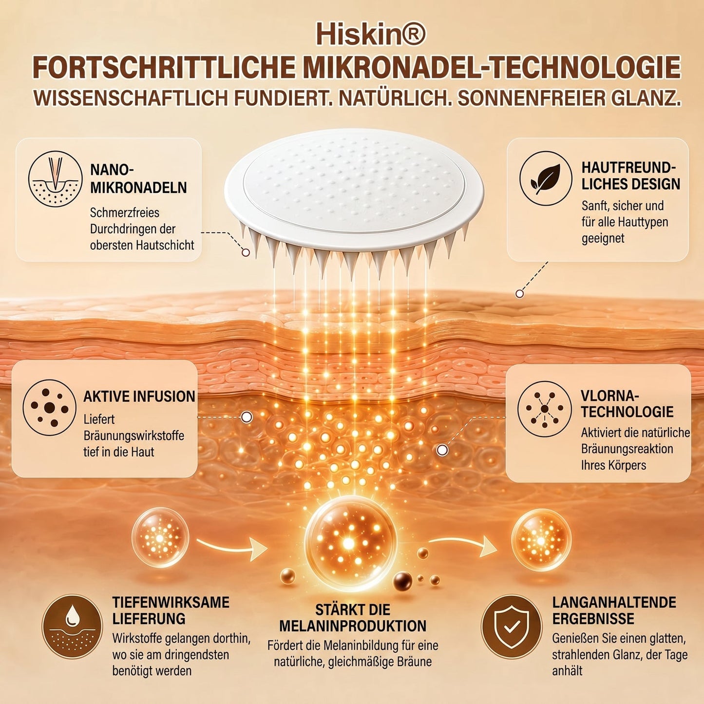🔥 NUR HEUTE: 30% Rabatt auf Hiskin® Tanning Patch 🇩🇪  ☀️ Ein Patch pro Tag ✨ Natürlich bronzene Haut in nur 7 Tagen ✅ Ohne Sonne • Ohne DHA • Ohne Orangestich • Ohne Streifen